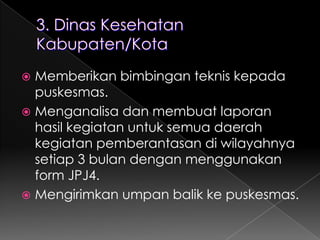 1. SupervisorMerupakan petugas lapangan P2M&PL/pet pusk./pet lainnya yg telah ditunjuk ka pusk.Memeriksa dan mengarahkan rencana kerja Jumantik.Mengawasi/memberikan bintek kepada jumantik.Bersama jumantik membuat PWS dan pemetaan per RW hasil pemeriksaan jentik, setiap bulan sekali.Melaporkan ke puskesmas dengan menggunakan formulir JPJ2 setiap bulan