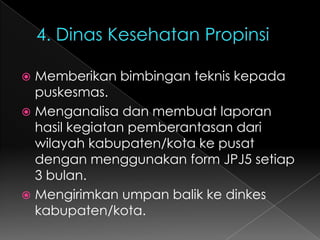 2. Kepala PuskesmasBertanggung jawab atas pelaksanaan kegiatan jumantik serta koordinasi dengan pamong/pemerintah daerah setempat.Memberikan pelatihan kepada JumantikMenganalisa dan membuat laporan hasil kegiatan untuk semua daerah kegiatan Jumantik di wilayahnya setiap bulan dengan menggunakan formulir JPJ 3