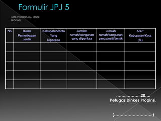 Formulir JPJ 3HASIL PEMERIKSAAN JENTIKKECAMATAN/WILAYAH KERJA PUSKESMAS  :…….,………..20….Kepala Puskesmas,(………………………..)