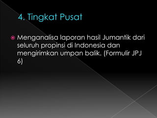 3. Dinas Kesehatan Kabupaten/KotaMemberikan bimbingan teknis kepada puskesmas.Menganalisa dan membuat laporan hasil kegiatan untuk semua daerah kegiatan pemberantasan di wilayahnya setiap 3 bulan dengan menggunakan form JPJ4.Mengirimkan umpan balik ke puskesmas.