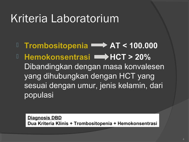 Demam Berdarah Dengue Dbd Ppt