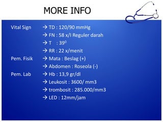 MORE INFO
Vital Sign

Pem. Fisik
Pem. Lab

 TD : 120/90 mmHg
 FN : 58 x/I Reguler darah
 T : 390
 RR : 22 x/menit
 Mata : Beslag (+)
 Abdomen : Roseola (-)
 Hb : 13,9 gr/dl
 Leukosit : 3600/ mm3
 trombosit : 285.000/mm3
 LED : 12mm/jam

 