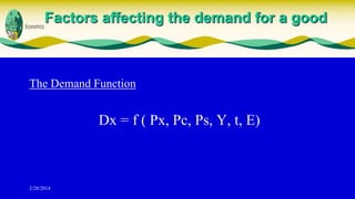 Factors affecting the demand for a good

The Demand Function

Dx = f ( Px, Pc, Ps, Y, t, E)

2/28/2014

 