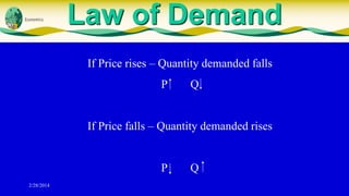 Demand Analysis | PPT