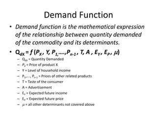 Demand | PPTX