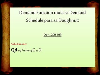 DemandFunction mulasaDemand
Schedulepara saDoughnut:
Qd=1,200-10P
Subukan mo:
Qdng Puntong Cat D
 