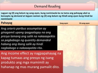 Lagyan ng ( ) ang kolum ng sang-ayon, kung naniniwala ka na tama ang pahayag ukol sa
konsepto ng demand at lagyan naman ng (X) ang kolum ng Hindi-sang ayon kung hindi ka
naniniwala
Demand Reading
Pahayag Sang-ayon Di-sang ayon
Ang ceteris paribus assumption ay
ginagamit upang ipagpalagay na ang
presyo lamang ang salik na nakaaapekto
sa pagbabago ng quantity demanded
habang ang ibang salik ay hindi
nagbabago o nakaaapekto rito.
Ang income effect ay nagpapahayag na
kapag tumaas ang presyo ng isang
produkto ang mga mamimili ay
hahanap ng mas murang pamalit dito.
 