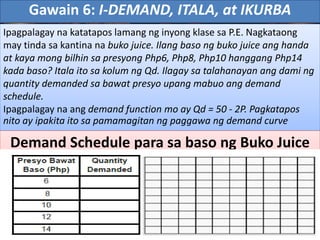 Gawain 6: I-DEMAND, ITALA, at IKURBA
Ipagpalagay na katatapos lamang ng inyong klase sa P.E. Nagkataong
may tinda sa kantina na buko juice. Ilang baso ng buko juice ang handa
at kaya mong bilhin sa presyong Php6, Php8, Php10 hanggang Php14
kada baso? Itala ito sa kolum ng Qd. Ilagay sa talahanayan ang dami ng
quantity demanded sa bawat presyo upang mabuo ang demand
schedule.
Ipagpalagay na ang demand function mo ay Qd = 50 - 2P. Pagkatapos
nito ay ipakita ito sa pamamagitan ng paggawa ng demand curve
Demand Schedule para sa baso ng Buko Juice
 