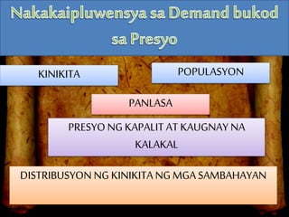 KINIKITA
DISTRIBUSYON NG KINIKITA NG MGA SAMBAHAYAN
PANLASA
POPULASYON
PRESYONG KAPALIT AT KAUGNAY NA
KALAKAL
 