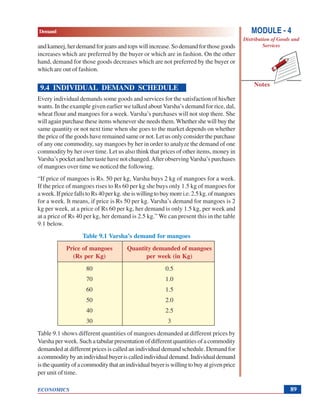 Demand
ECONOMICS
Notes
MODULE - 4
Distribution of Goods and
Services
89
and kameej, her demand for jeans and tops will increase. So demand for those goods
increases which are preferred by the buyer or which are in fashion. On the other
hand, demand for those goods decreases which are not preferred by the buyer or
which are out of fashion.
9.4 INDIVIDUAL DEMAND SCHEDULE
Every individual demands some goods and services for the satisfaction of his/her
wants. In the example given earlier we talked about Varsha’s demand for rice, dal,
wheat flour and mangoes for a week. Varsha’s purchases will not stop there. She
will again purchase these items whenever she needs them. Whether she will buy the
same quantity or not next time when she goes to the market depends on whether
the price of the goods have remained same or not. Let us only consider the purchase
of any one commodity, say mangoes by her in order to analyze the demand of one
commodity by her over time. Let us also think that prices of other items, money in
Varsha’s pocket and her taste have not changed.After observingVarsha’s purchases
of mangoes over time we noticed the following.
“If price of mangoes is Rs. 50 per kg, Varsha buys 2 kg of mangoes for a week.
If the price of mangoes rises to Rs 60 per kg she buys only 1.5 kg of mangoes for
aweek.IfpricefallstoRs40perkg.sheiswillingtobuymorei.e.2.5kg.ofmangoes
for a week. It means, if price is Rs 50 per kg. Varsha’s demand for mangoes is 2
kg per week, at a price of Rs 60 per kg, her demand is only 1.5 kg, per week and
at a price of Rs 40 per kg, her demand is 2.5 kg.” We can present this in the table
9.1 below.
Table 9.1 Varsha’s demand for mangoes
Price of mangoes Quantity demanded of mangoes
(Rs per Kg) per week (in Kg)
80 0.5
70 1.0
60 1.5
50 2.0
40 2.5
30 3
Table 9.1 shows different quantities of mangoes demanded at different prices by
Varsha per week. Such a tabular presentation of different quantities of a commodity
demanded at different prices is called an individual demand schedule. Demand for
acommoditybyanindividualbuyeriscalledindividualdemand.Individualdemand
isthequantityofacommoditythatanindividualbuyeriswillingtobuyatgivenprice
per unit of time.
 