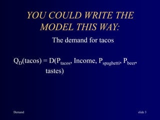 Demand slide 3
YOU COULD WRITE THE
MODEL THIS WAY:
The demand for tacos
QD(tacos) = D(Ptacos, Income, Pspaghetti, Pbeer,
tastes)
 
