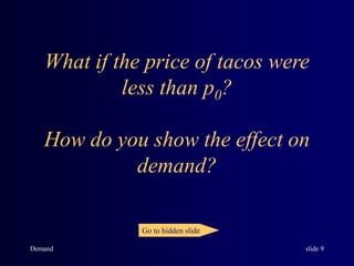Demand slide 9
What if the price of tacos were
less than p0?
How do you show the effect on
demand?
Go to hidden slide
 