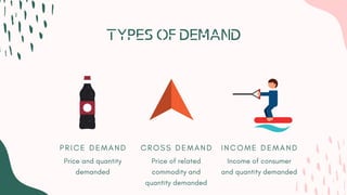 Demand | Managerial Economics | PDF