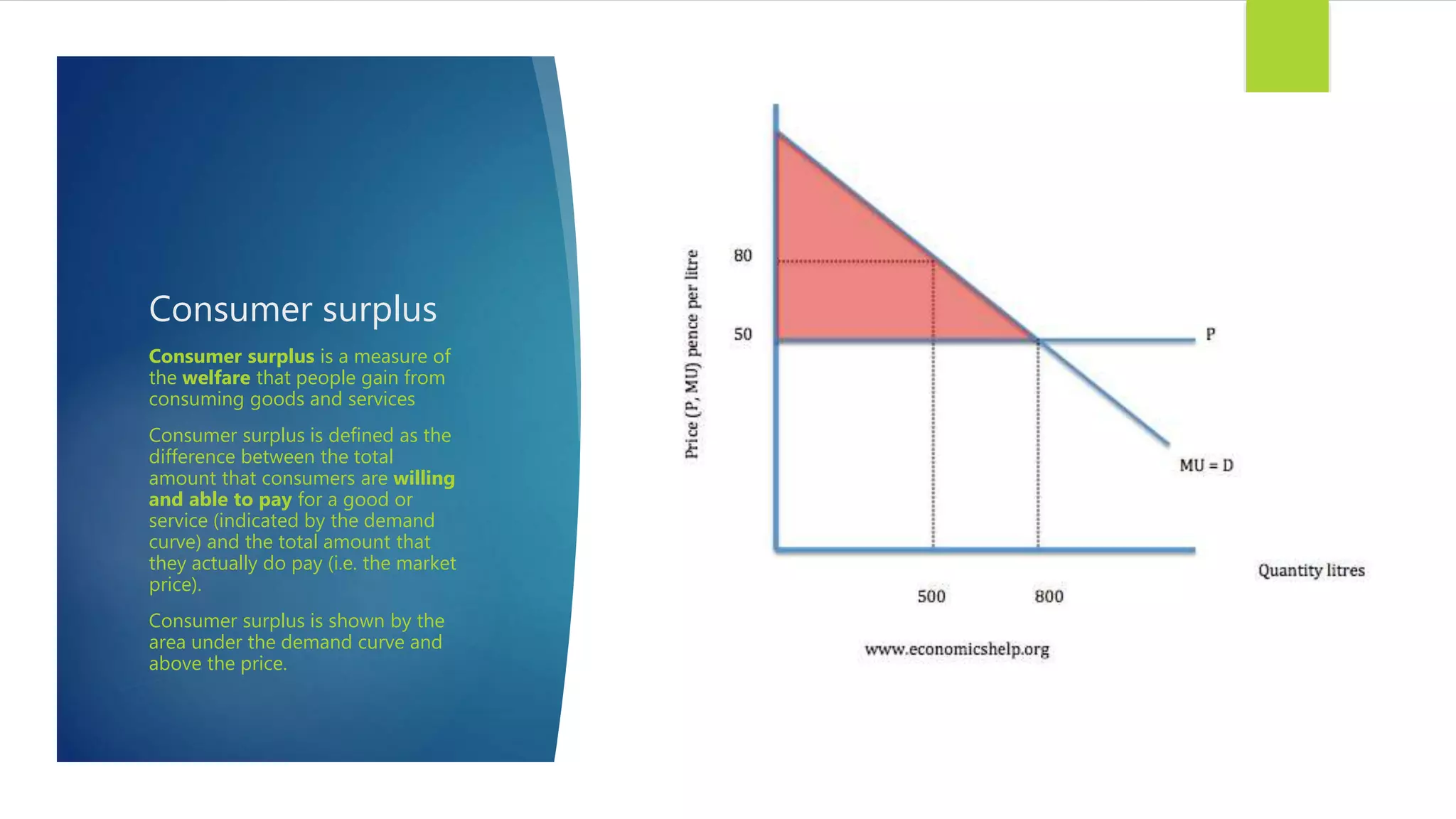Consumer surplus
Consumer surplus is a measure of
the welfare that people gain from
consuming goods and services
Consumer surplus is defined as the
difference between the total
amount that consumers are willing
and able to pay for a good or
service (indicated by the demand
curve) and the total amount that
they actually do pay (i.e. the market
price).
Consumer surplus is shown by the
area under the demand curve and
above the price.
 