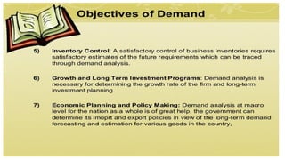 Basics of Demand in Economics: Concepts & Curves | PPTX