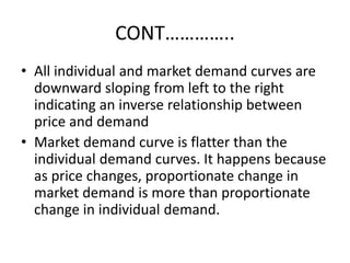 CONT…………..
• All individual and market demand curves are
downward sloping from left to the right
indicating an inverse rel...