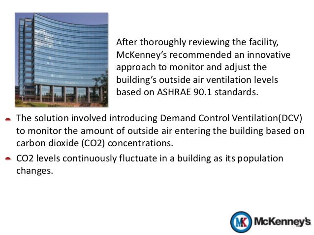 Demand Control Ventilation for HVAC Systems