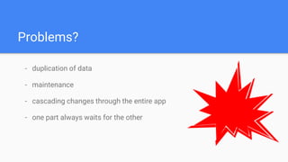Problems?
- duplication of data
- maintenance
- cascading changes through the entire app
- one part always waits for the other
 