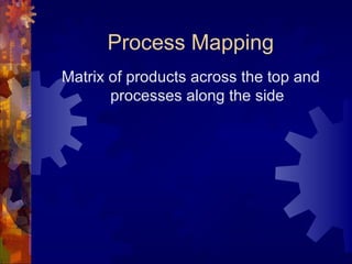 Demand Flow Technology: learnsigma.com