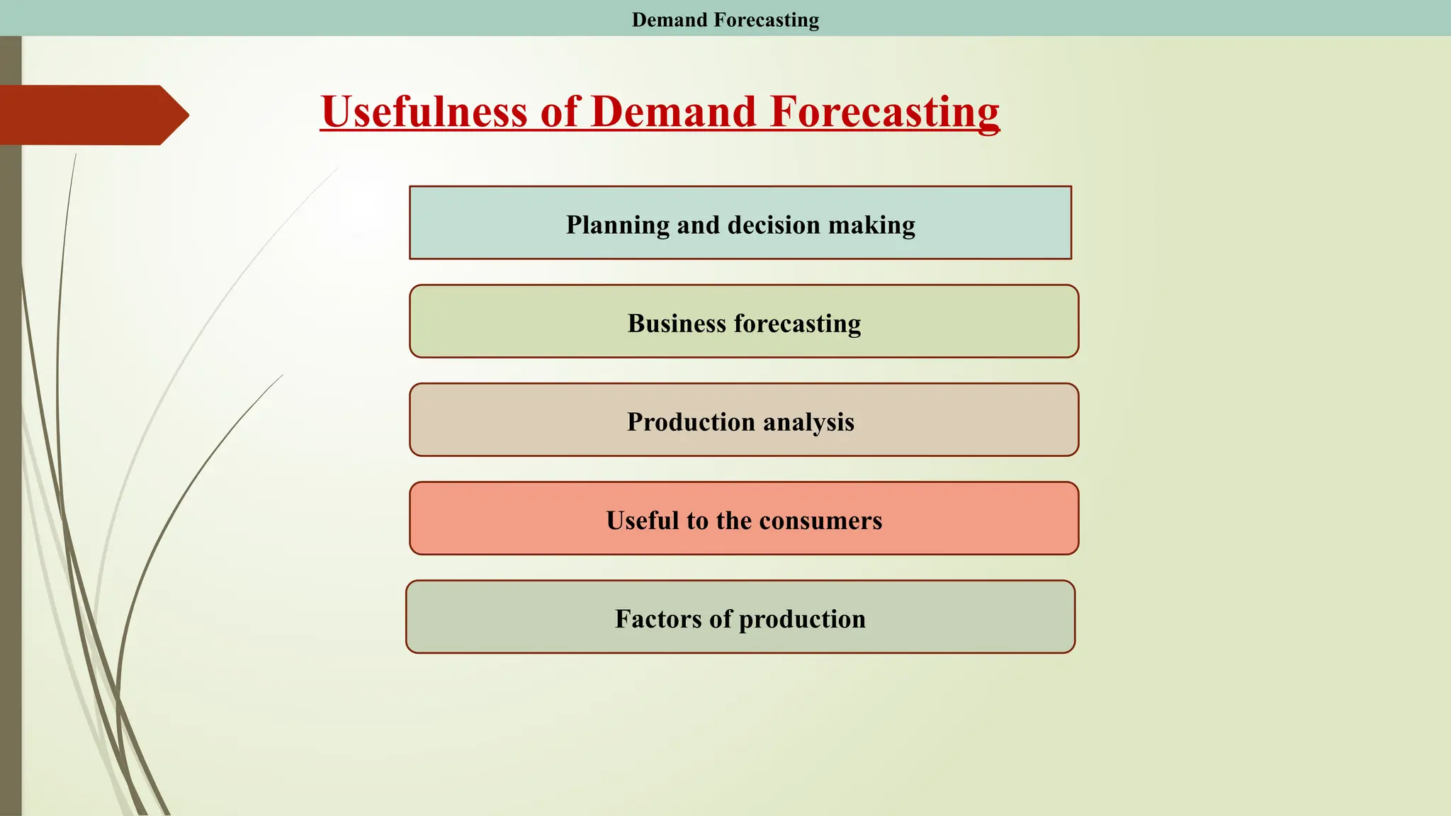 Usefulness of Demand Forecasting
Planning and decision making
Production analysis
Business forecasting
Factors of production
Useful to the consumers
Demand Forecasting
 