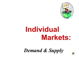 Individual  Markets: Demand & Supply  