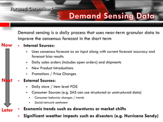 Demand sensing is a daily process that uses near-term granular data to
improve the consensus forecast in the short term
 Internal Sources:
 Uses consensus forecast as an input along with current forecast accuracy and
forecast bias results
 Daily sales orders (includes open orders) and shipments
 New Product Introductions
 Promotions / Price Changes
 External Sources:
 Daily store / item level POS
 Consumer Sources (e.g. SAS can use structured or unstructured data)
 Consumer behavior changes / trends
 Social network sentiment
 Economic trends such as downturns or market shifts
 Significant weather impacts such as disasters (e.g. Hurricane Sandy)
Now
Next
Later
 