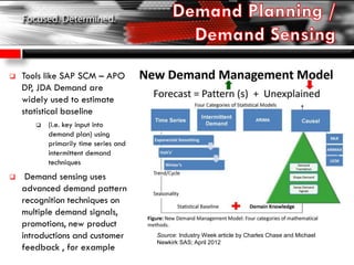  Tools like SAP SCM – APO
DP, JDA Demand are
widely used to estimate
statistical baseline
 (i.e. key input into
demand plan) using
primarily time series and
intermittent demand
techniques
 Demand sensing uses
advanced demand pattern
recognition techniques on
multiple demand signals,
promotions, new product
introductions and customer
feedback , for example
Source: Industry Week article by Charles Chase and Michael
Newkirk SAS; April 2012
 