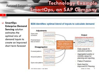  SmartOps
Enterprise Demand
Sensing solution
estimates the
optimal mix of
demand inputs to
create an improved
short term forecast
31
 