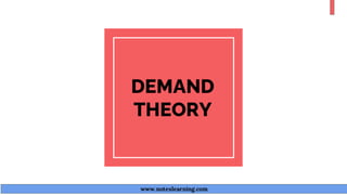 DEMAND
THEORY
www.noteslearning.com
 