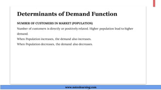 Determinants of Demand Function
NUMBER OF CUSTOMERS IN MARKET (POPULATION)
Number of customers is directly or positively related. Higher population lead to higher
demand.
When Population increases, the demand also increases.
When Population decreases, the demand also decreases.
www.noteslearning.com
www.noteslearning.com
 