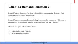 What is a Demand Function ?
Demand function shows the functional relationship between quantity demanded for a
commodity and its various determinants.
Demand functions measures how much of a given commodity consumers will demand at
various prices, income levels, or values of other variables that affect demand.
There are two types of Demand Functions:
● Individual Demand Function
● Market Demand Function
www.noteslearning.com
www.noteslearning.com
 