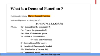 What is a Demand Function ?
Factors determining Market Demand Function
Individual Demand is a Function of :
Dx = f ( Px, PR, Y, T, E, N, DI, G )
Where, Dx = Demand for the commodity X
Px = Price of the commodity X
PR = Price of the related goods
Y = Income of the consumers
T = Taste and Preference
E = Expectations of the buyers
N = Number of Customers in Market
DI = Distribution of Income (DI)
G = Government Policy
www.noteslearning.com
www.noteslearning.com
 