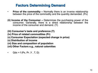 Factors Determining Demand Price of the commodity –  Normally there is an inverse relationship between the price of the commodity and the quantity demanded. (Px) (ii) Income of the Consumer –  Determines the purchasing power of the consumer. Generally, there is a direct relationship between the income of the consumer and demand. (Y) (iii) Consumer’s taste and preference (T) (iv) Price of related commodities (Pr) (v) Consumer Expectation (expected change in price) (v) Distribution of income (vi) Size and composition of population (vii) Other Factors e.g., natural calamities Qdx = f (Px, Pr ,Y , T, D)   