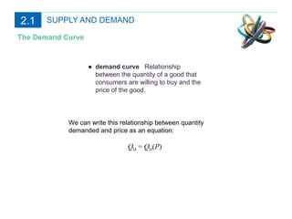 SUPPLY AND DEMAND The Demand Curve We can write this relationship between quantity demanded and price as an equation: Q D  =  Q D ( P ) ● demand curve  Relationship between the quantity of a good that consumers are willing to buy and the price of the good. 2.1 