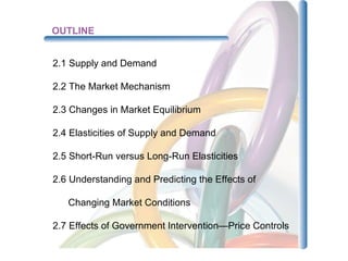 OUTLINE 2.1 Supply and Demand 2.2 The Market Mechanism 2.3 Changes in Market Equilibrium 2.4 Elasticities of Supply and Demand 2.5 Short-Run versus Long-Run Elasticities 2.6 Understanding and Predicting the Effects of Changing Market Conditions 2.7 Effects of Government Intervention—Price Controls 