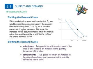 SUPPLY AND DEMAND The Demand Curve Shifting the Demand Curve If the market price were held constant at  P 1 , we would expect to see an increase in the quantity demanded—say from  Q 1  to  Q 2 , as a result of consumers’ higher incomes.  Because this increase would occur no matter what the market price, the result would be a  shift to the right of the entire demand curve. Shifting the Demand Curve ● substitutes  Two goods for which an increase in the price of one leads to an increase in the quantity demanded of the other. ● complements  Two goods for which an increase in the price of one leads to a decrease in the quantity demanded of the other. 2.1 