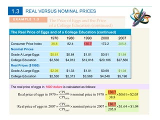 REAL VERSUS NOMINAL PRICES The real price of eggs in  1990   dollars  is calculated as follows: $5,196 $4,548 $3,568 $2,313 $2,530 College Education $1.04 $0.69 $1.01 $1.33 $2.05 Grade A Large Eggs The Real Price of Eggs and of a College Education (continued) 1970 1980 1990 2000 2007 Consumer Price Index 38.8 82.4 130.7 172.2 205.8 Nominal Prices Grade A Large Eggs $0.61 $0.84 $1.01 $0.91 $1.64 College Education $2,530 $4,912 $12,018 $20,186 $27,560 Real Prices ($1980) 1.3 