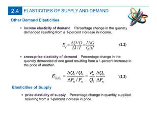 ELASTICITIES OF SUPPLY AND DEMAND Other Demand Elasticities income elasticity of demand  Percentage change in the quantity demanded resulting from a 1-percent increase in income. cross-price elasticity of demand  Percentage change in the quantity demanded of one good resulting from a 1-percent increase in the price of another. price elasticity of supply  Percentage change in quantity supplied resulting from a 1-percent increase in price. Elasticities of Supply (2.2) (2.3) 2.4 