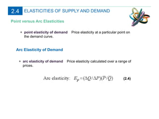 ELASTICITIES OF SUPPLY AND DEMAND Point versus Arc Elasticities point elasticity of demand  Price elasticity at a particular point on the demand curve. arc elasticity of demand  Price elasticity calculated over a range of prices. Arc Elasticity of Demand (2.4) 2.4 