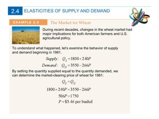 ELASTICITIES OF SUPPLY AND DEMAND During recent decades, changes in the wheat market had major implications for both American farmers and U.S. agricultural policy. To understand what happened, let’s examine the behavior of supply and demand beginning in 1981. By setting the quantity supplied equal to the quantity demanded, we can determine the market-clearing price of wheat for 1981: 2.4 