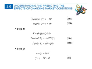 UNDERSTANDING AND PREDICTING THE  EFFECTS OF CHANGING MARKET CONDITIONS Step 1: Step 2: Demand: Q = a − bP Supply: Q = c + dP E = (P/Q)( Δ Q/ Δ P) Demand: E D   = −b(P*/Q*) Supply: E S   = d(P*/Q*) a = Q* + bP* Q = a − bP + fI (2.5a) (2.5b) (2.6a) (2.6b) (2.7) 2.6 