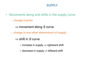 SUPPLY Movements along and shifts in the supply curve change in price    movement along  S  curve change in any other determinant of supply    shift in  S  curve increase in supply    rightward shift decrease in supply    leftward shift 