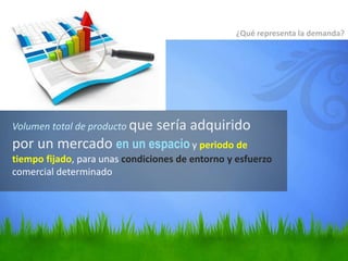 Volumen total de producto que sería adquirido
por un mercado en un espacio y periodo de
tiempo fijado, para unas condiciones de entorno y esfuerzo
comercial determinado
¿Qué representa la demanda?