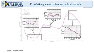 Diego Carrión Galarza
Pronóstico y caracterización de la demanda
 