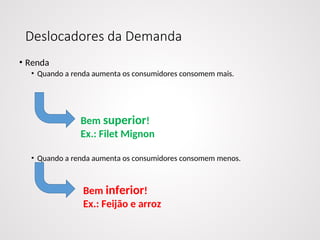 Deslocadores da Demanda
• Renda
• Quando a renda aumenta os consumidores consomem mais.
• Quando a renda aumenta os consumidores consomem menos.
Bem superior!
Ex.: Filet Mignon
Bem inferior!
Ex.: Feijão e arroz
 