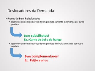 Deslocadores da Demanda
• Preços de Bens Relacionados
• Quando o aumento no preço de um produto aumenta a demanda por outro
produto.
• Quando o aumento no preço de um produto diminui a demanda por outro
produto.
Bens substitutos!
Ex.: Carne de boi e de frango
Bens complementares!
Ex.: Feijão e arroz
 