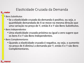 Elasticidade Cruzada da Demanda
• Bens Substitutos
• Se a elasticidade cruzada da demanda é positiva, ou seja, a
quantidade demandada de X se move na mesma direção que
uma variação no preço de Y, então X e Y são Bens Substitutos.
• Bens Independentes
• Uma elasticidade cruzada próxima ou igual a zero sugere que
os bens X e Y são Bens Independentes.
• Bens Complementares
• Quando a elasticidade cruzada é negativa, ou seja, o aumento
no preço de X diminui a demanda por Y, então X e Y são Bens
Complementares.
E
EXY
XY maior
maior
E
EXY
XY menor
menor
 