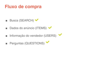 Fluxo de compra

■ Busca (SEARCH)

■ Dados do anúncio (ITEMS)

■ Informação do vendedor (USERS)

■ Perguntas (QUESTIONS)
 