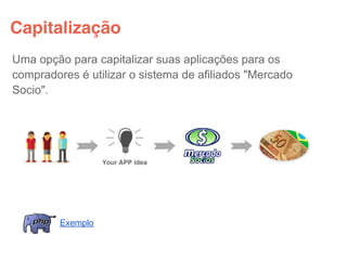 Capitalização
Uma opção para capitalizar suas aplicações para os
compradores é utilizar o sistema de afiliados "Mercado
Socio".




         Exemplo
 