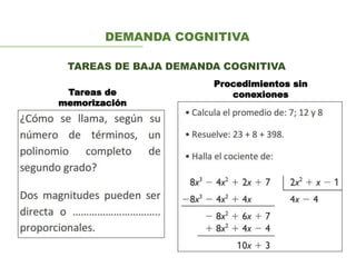 DEMANDA COGNITIVA
Tareas de
memorización
Procedimientos sin
conexiones
TAREAS DE BAJA DEMANDA COGNITIVA
 